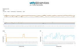 smart-connected-services-1170