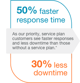 uls-50-30-infographic-extension-1819