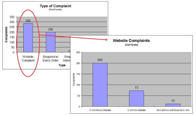 unity-lab-website-complaints-1142