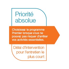 highest-priority-infographic-french-1552